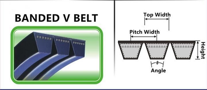 Low-Priced Banded V Belt, Jointed