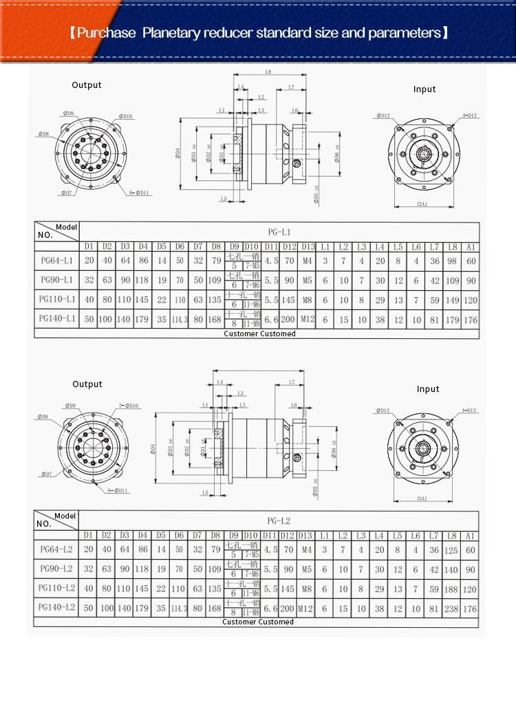 High Quality Pg110-L1-P2 Transmission Gearbox with High Precision