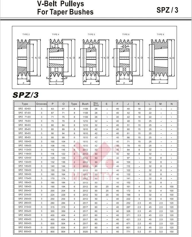 Spc300-6/3535 6 Groove 300mm Pitch Diameter Spc V-Belt Pulley for Taper Bush 3535
