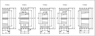 V Taper Lock Pulleys (European Standard) Spz/4