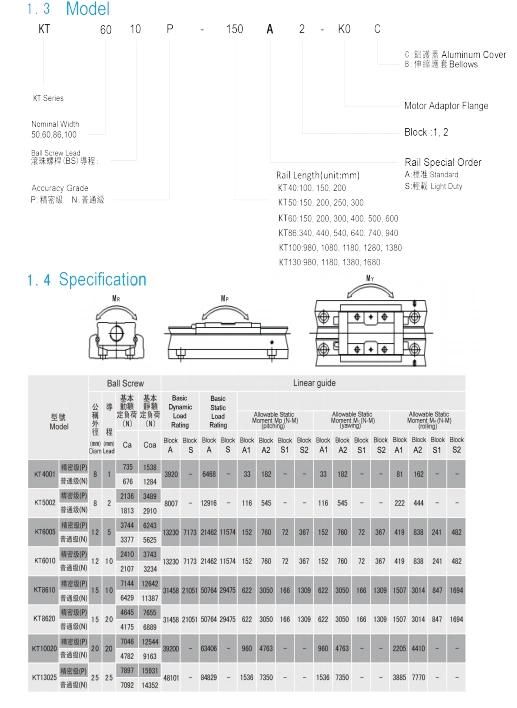 Kt Kk Rolled Toco Ballscrew Drive Mono Stage