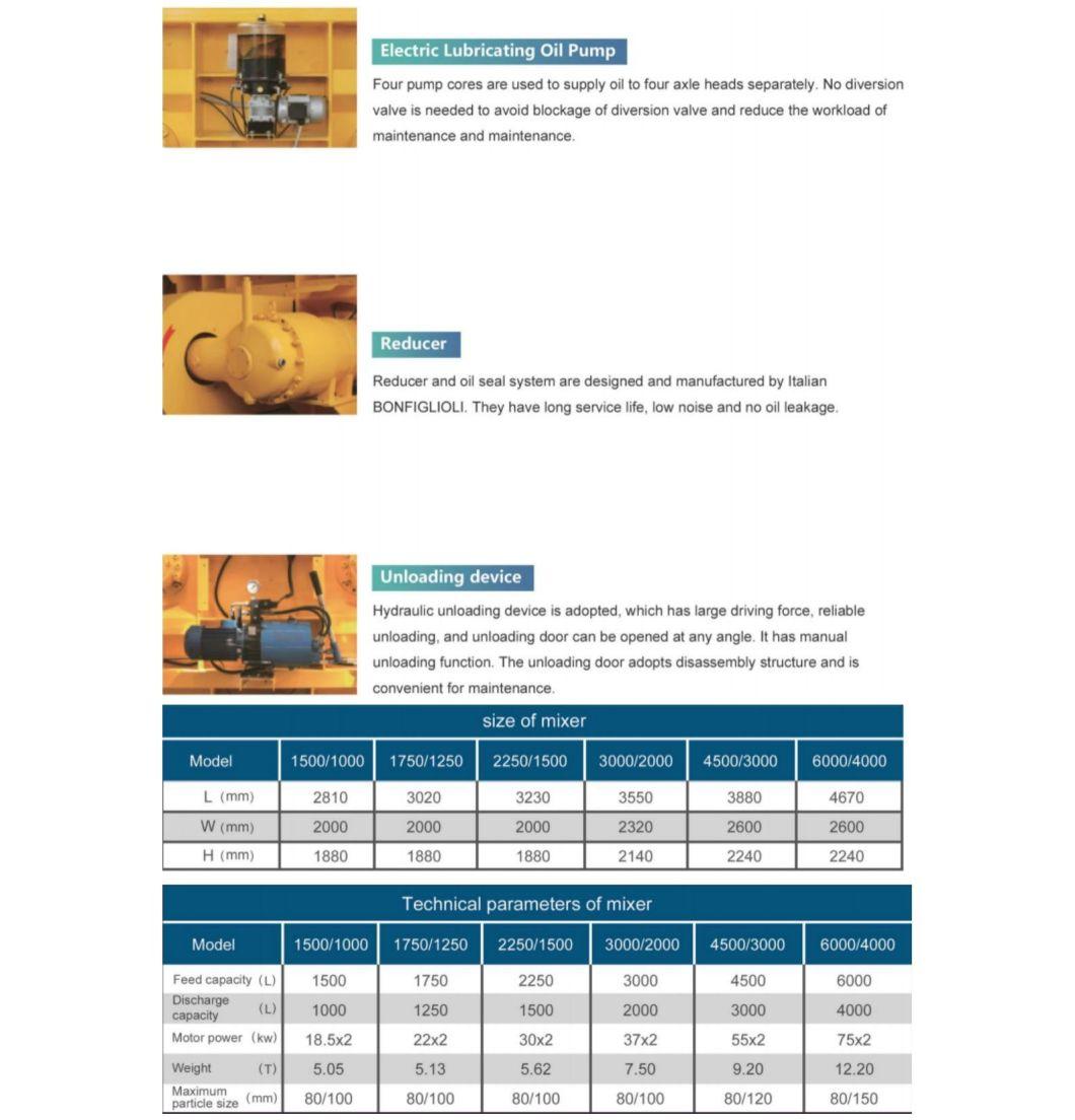 Sicoma High Power Facroty Outlet Good Price Concrete Mixer Special Main Motor Speed Gear Reducer