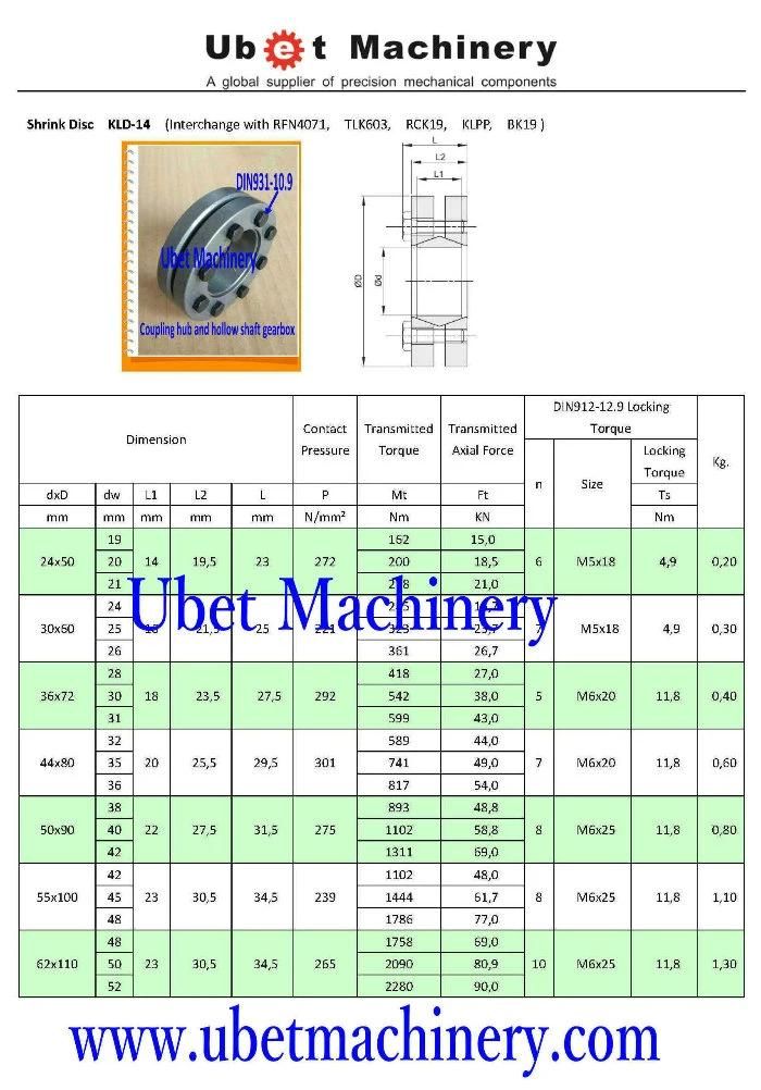 Narrow Hub Connection Brake Discs for Sprockets (TLK603 RLK603 55X110)