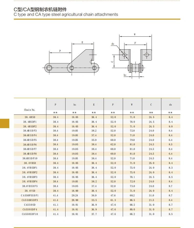 Affordable Ca620d Ca627f1 Ca550 Ca555 Agriculture Conveyor Chains