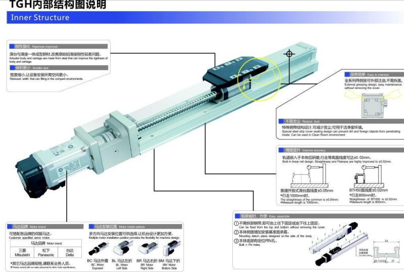 High Quality Single Axis Robots with Ball Screw Drive