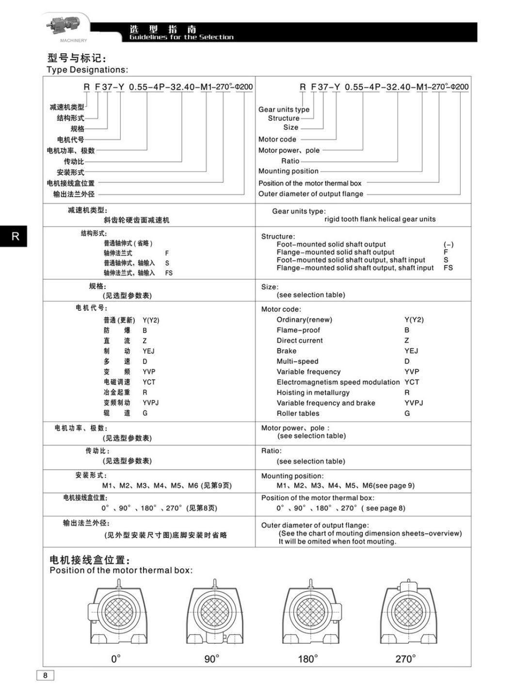 Gear Speed Reducer R107 High Gear Ratios Helical Gear Unit Induction Motors