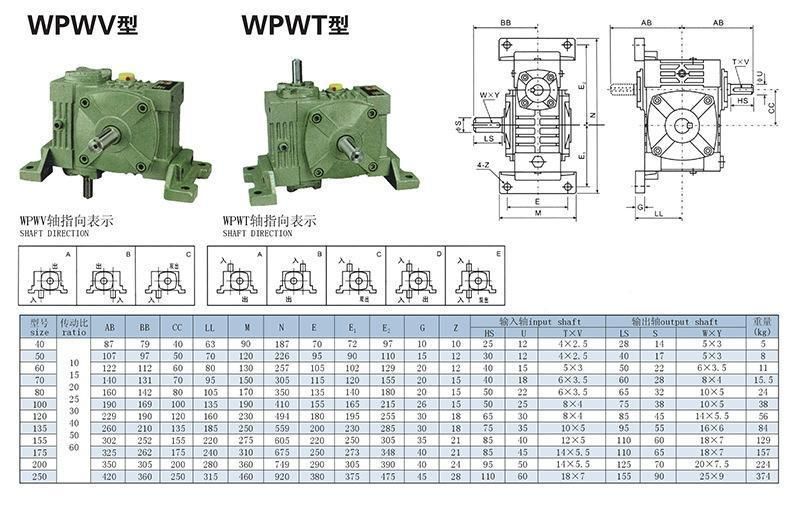 Eed Transmission Gearbox Single Wpw Series Reducer Wpwt/Wpwv Size 250