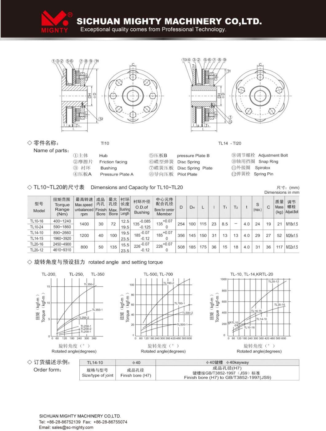 Steel Torque Limiter for Overload Protection Tl200 Tl250 Tl350 Tl500 Tl700