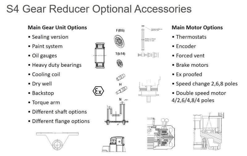 F Series Parallel-Shaft Helical Gear Gearbox Motor for Construction and Building Materials Machinery
