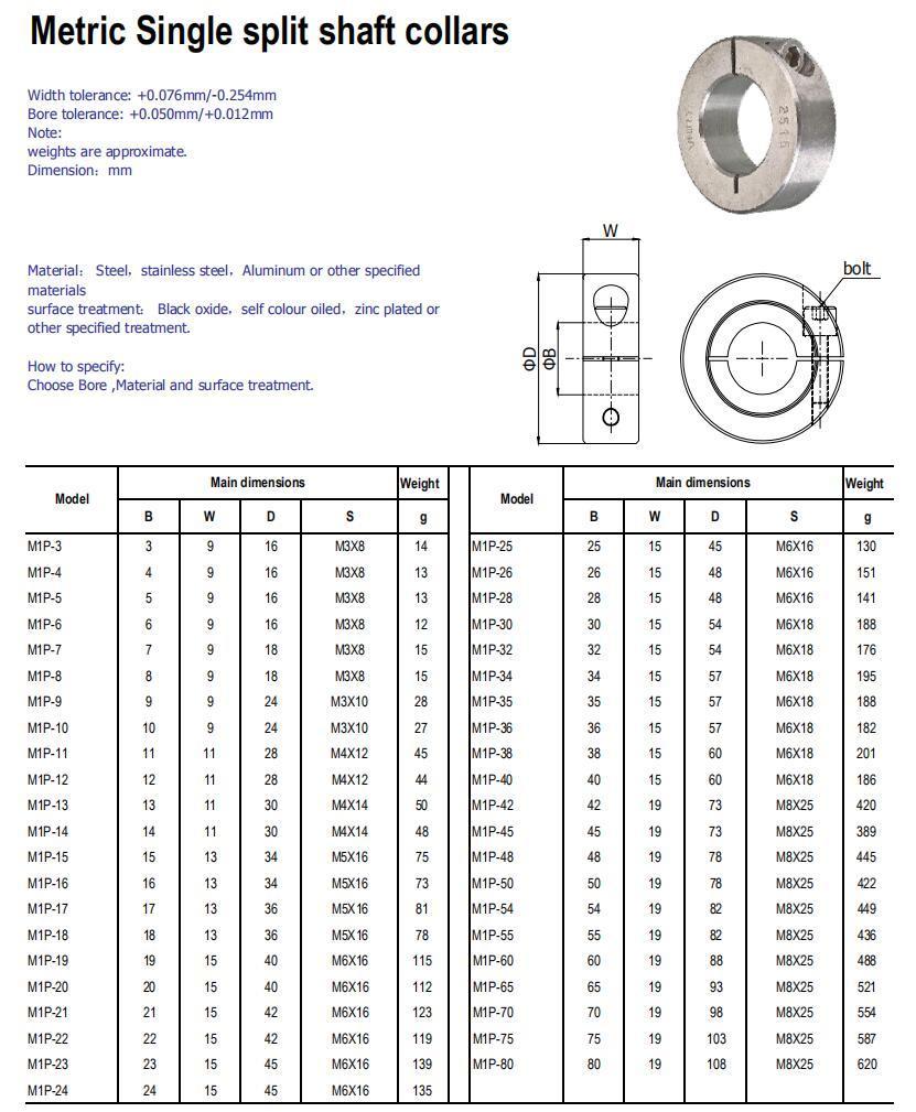 Quick Lock Release ID16/22/30mm Metric Inch Single/Double Splits Clamp Shaft Collar