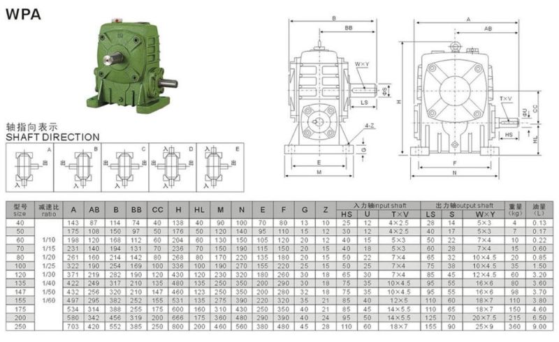 Wpa Wep/Wpa/Wpa2/Wps Routers Wpa/Wps/Wpx/Wpo 40/50/60/70/80/100 Ratio Worm Gear Speed Reducer