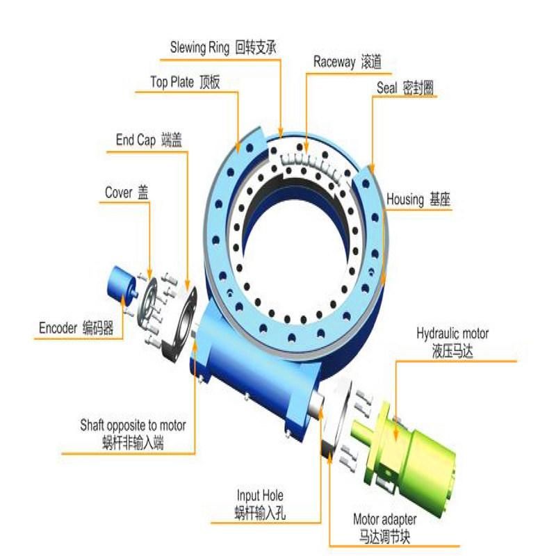 High Quality Heave Duty Slew Drive Used for Robotic Arm