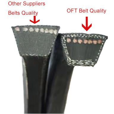 Oft Rubber Transmission Bands, Joint V Belts, Bonded Bands - Yw028