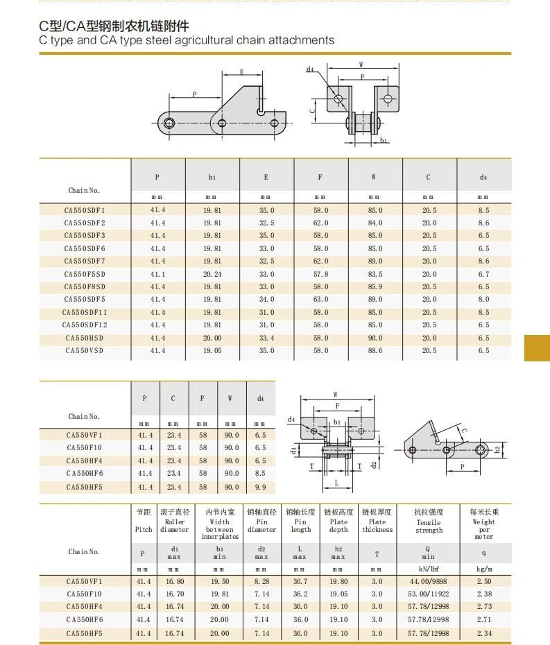 Affordable Ca620d Ca627f1 Ca550 Ca555 Agriculture Conveyor Chains