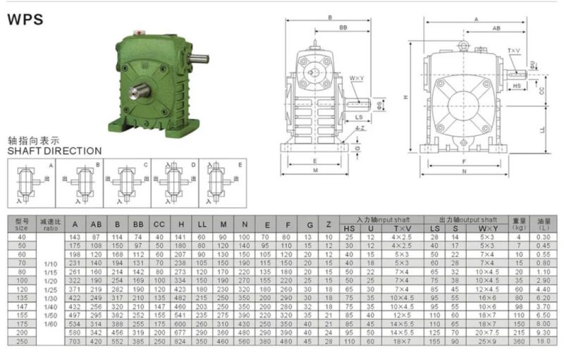 Wp Series 1: 10 1: 20 Ratio Speed Reducer Worm Gearbox