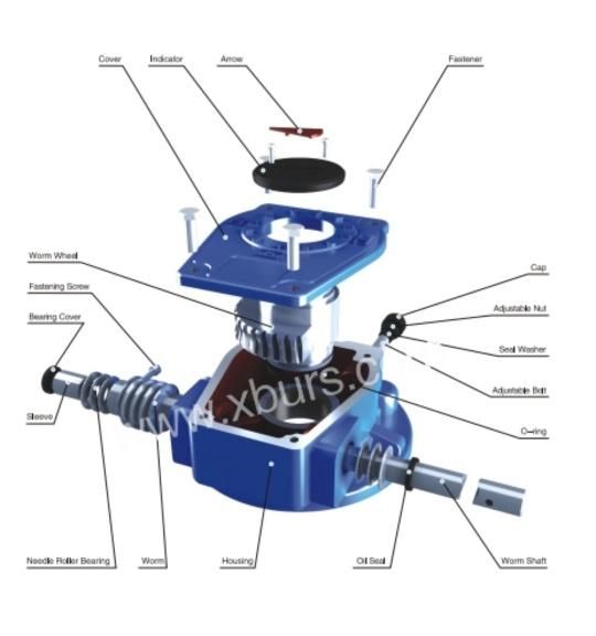 Xhw Series Part-Turn Worm Gearbox for Valves