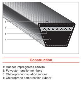 High Quality Rubber V Belt for Transmission