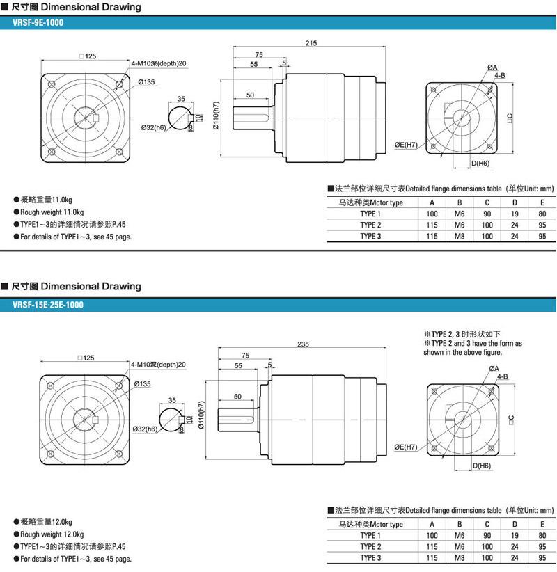 High Precision Planetary Gearbox (Helical)
