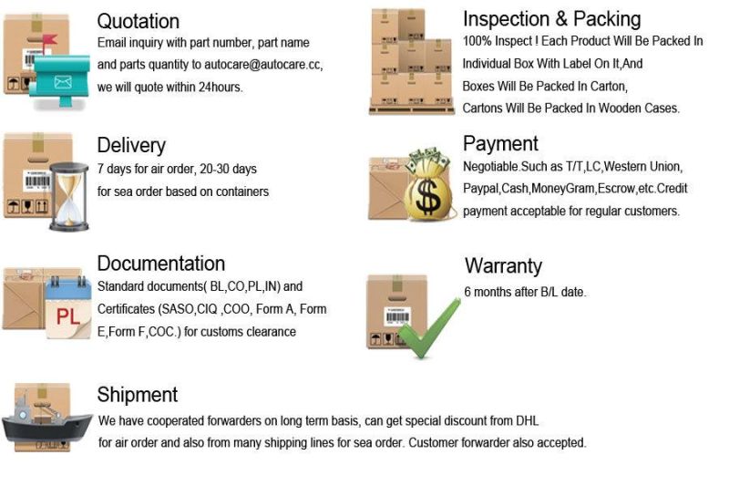 Wholesale Foton Pickup Parts