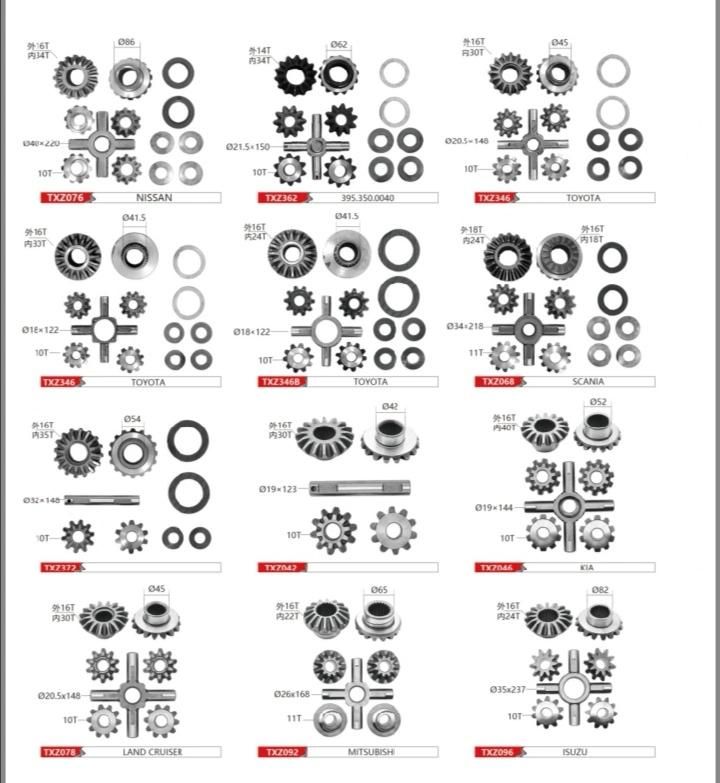 Differential Kits for Nissan
