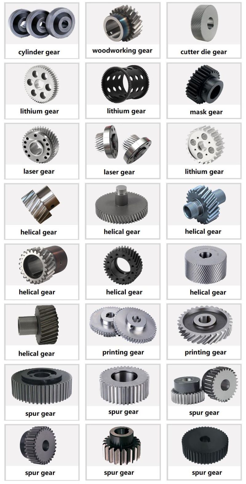 POM Gear Spur Gear Helical Gear with Wholesale Price