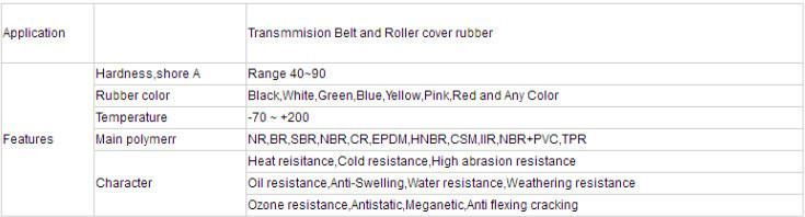 OEM Standard Red Rubber Coated Timing Belt for Packing Machines