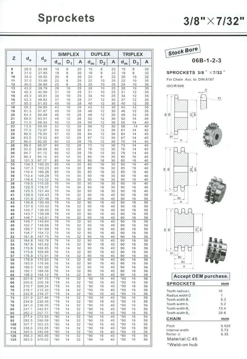 06A 08A 10A 05b 06b 08b ANSI Standard BMX Plate Idler Nylon Sprocket Gear Roller 428 Chain Sprocket and Wheel
