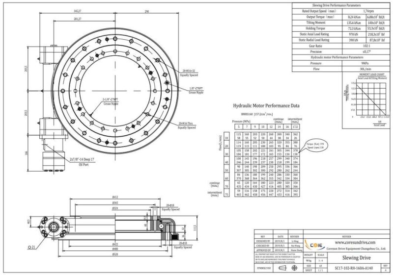 Sc17 Slewing Drive for Crane