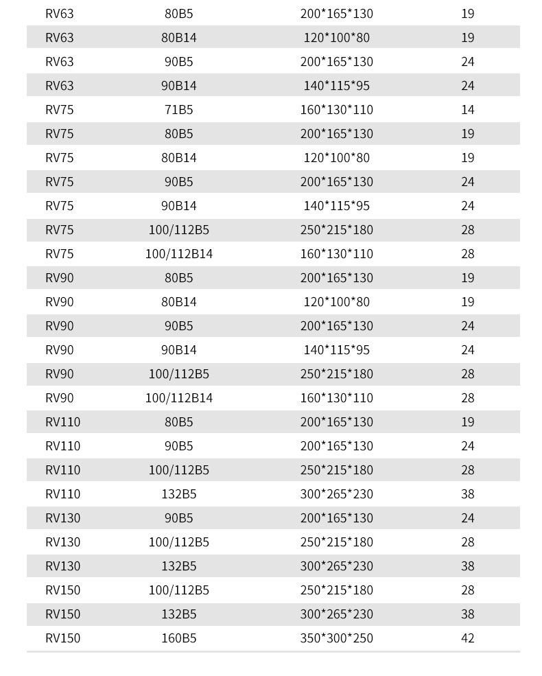 Gphq Worm Speed Hollow Gearbox From 0.09kw to 15kw Worm Reducer