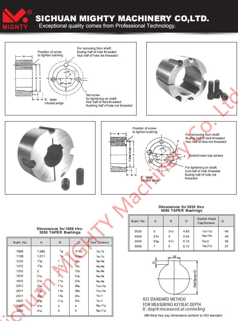 Cast Iron Steel Material Taperlock Bushing with Hubs