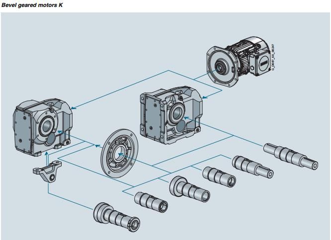 Siemens Simogear Bevel Geared Motor Gearbox