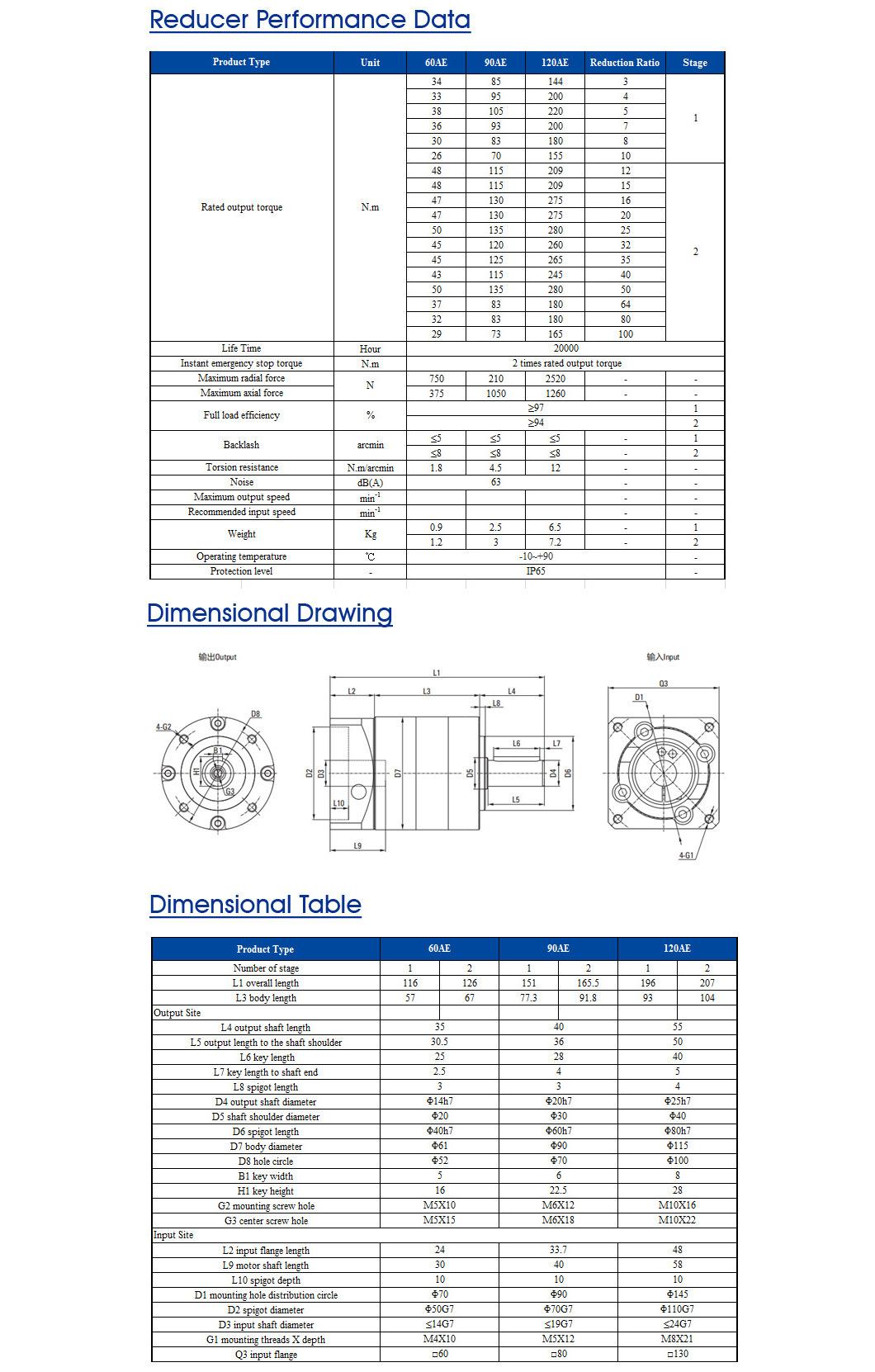 High Precision Low Backlash AE Series Planetary Gear Speed Reducer with Helical Gear