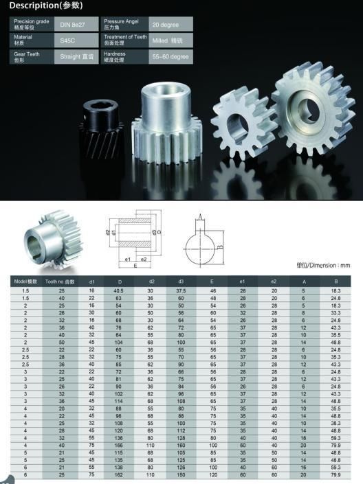 Hot Sale Automatic Sliding Door Sliding Gate M4 Steel Gear Rack Pinion