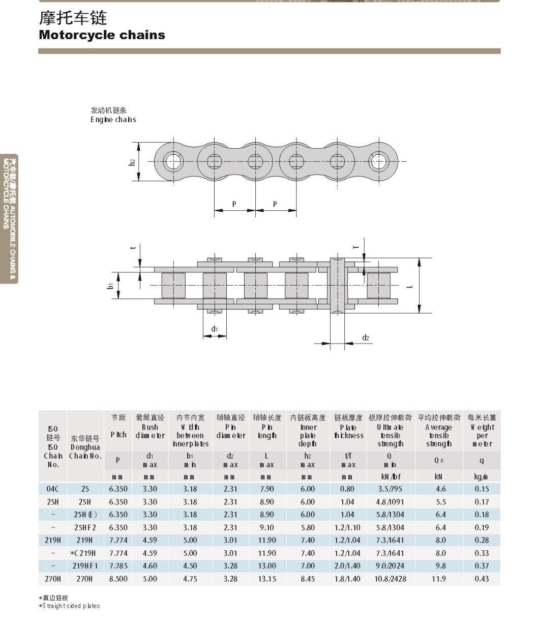 25h, 03c, 04c, 04b, 05b, 06b Motorcycle Roller Chain