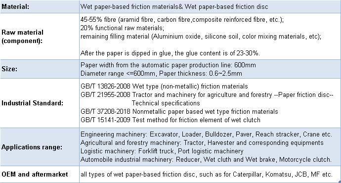 Porous and Permeable Wet Friction Material Paper for Industrial Equipment