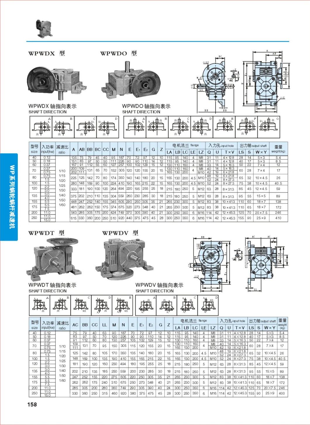 Wp Series 1400rpm Electric Motor Horizontal Worm Cast Iron Industrial Use Gearbox