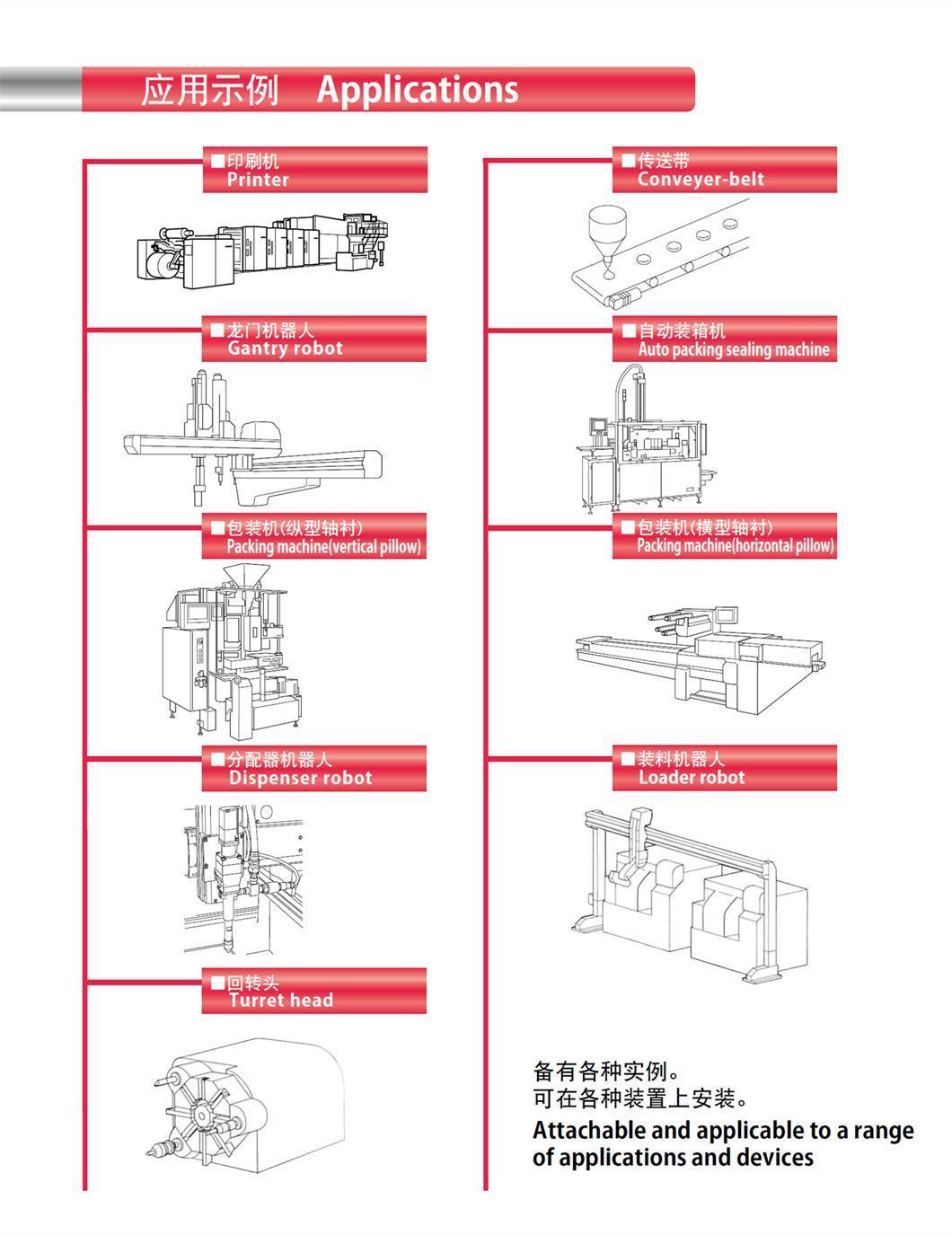 Shimpo Gearbox High-Precision Vrt-115c Series Gantry Robot Servo Motor Reducer