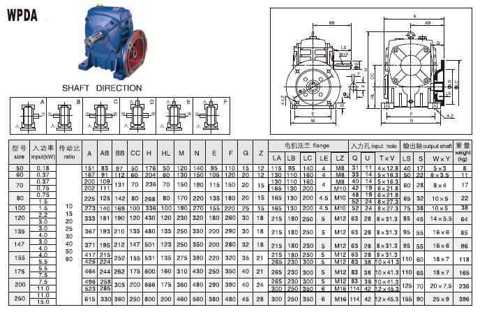 Wp Series Worm Reducer Wpa/Wps/Wpx/Wpo Gear Box Cast Iron High Torque Transmission