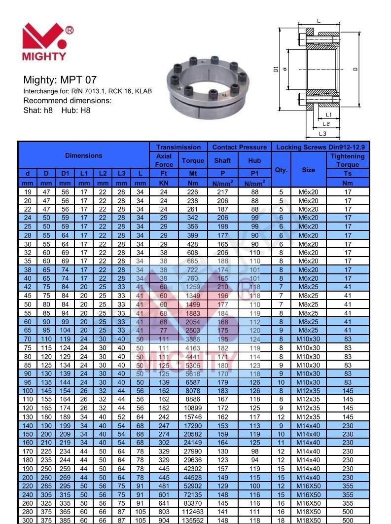 Machinery Driving Part Keyless Locking Device Ringfeder Rigid Coupling Shaft Power Lock