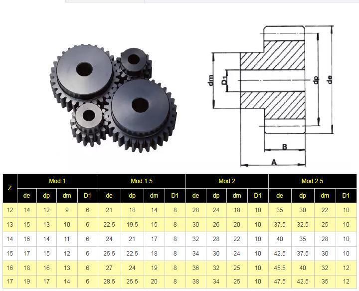 Factory Supply CNC Custom Small Steel Pinion Gear Bevel Spur Gear