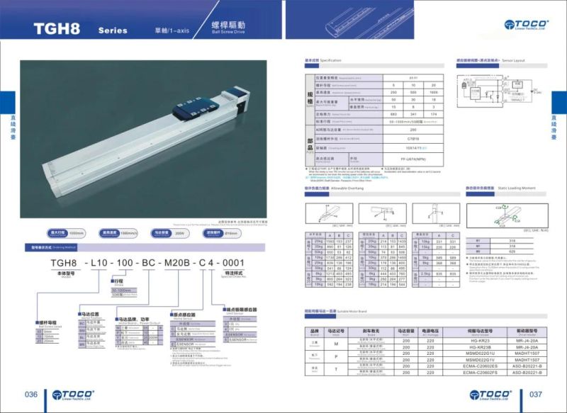 Tgh4/5/8/12 Linear Module for Laser Cutting Machine Use Toco Brand From Taiwan Same as Toyo Dimension