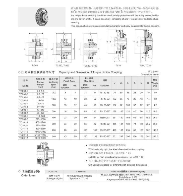 Mighty Steel Torque Limiter Coupling Factory Supply