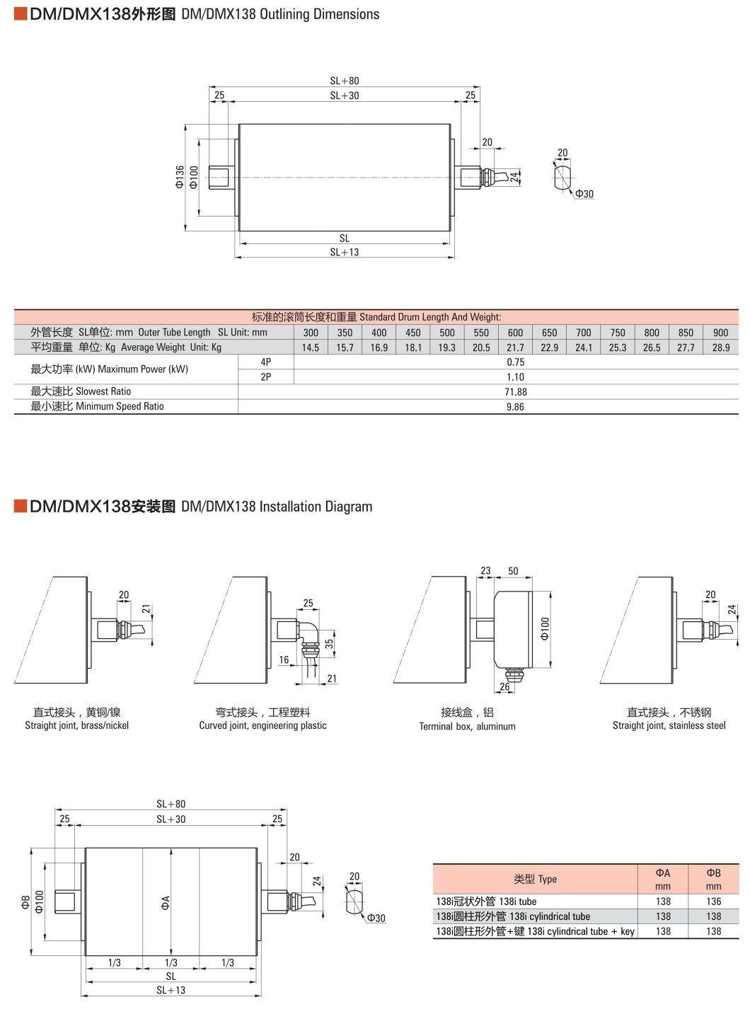 Dia 138 Conveyor Drum Motor for Belt Conveyor, Powerized Conveyor Roller