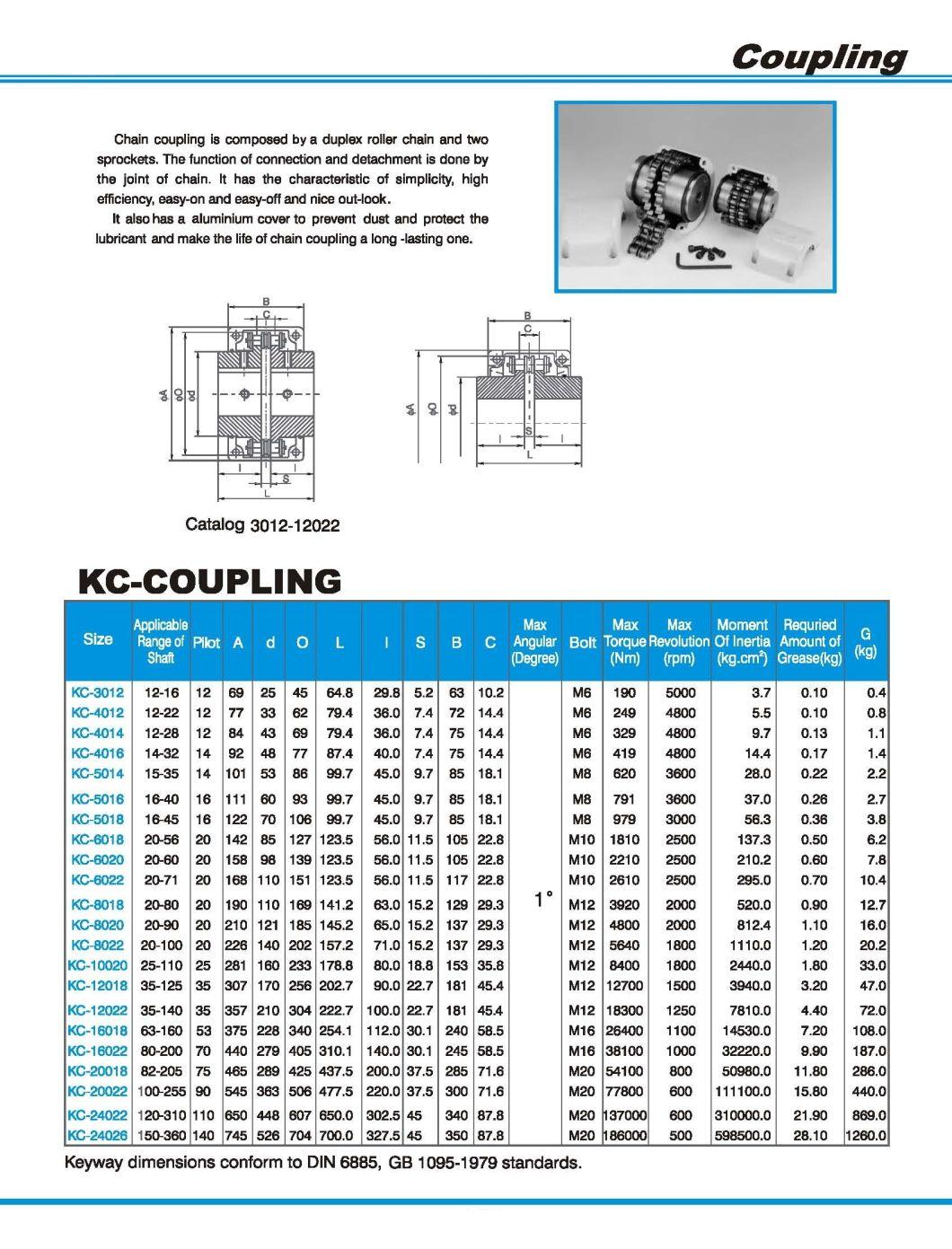 Kc6018 Kc6020 Kc6022 Roller Chain Couplings