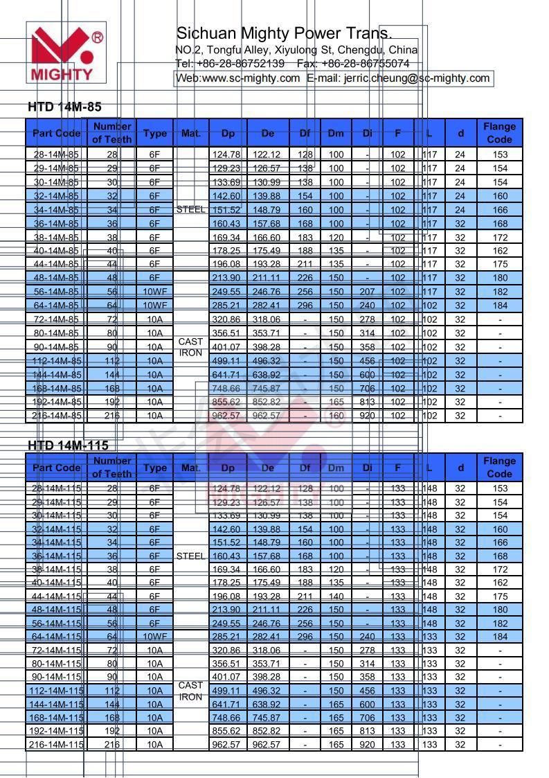 3m 5m 8m 14m Pulleys Htd Arc Toothed Timing Belt Pulley Taper Bushed for Precise Transmission
