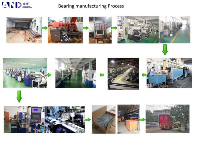 Customized Transmission Gear China