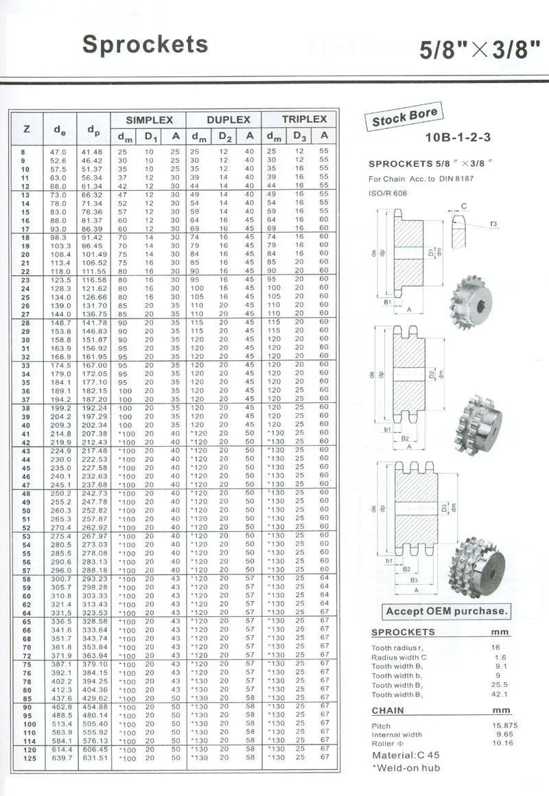ISO Standard Roller Chain Sprocket Wheels 05b 06b 08b 10b 12b 16b 20b 24b 28b 32b