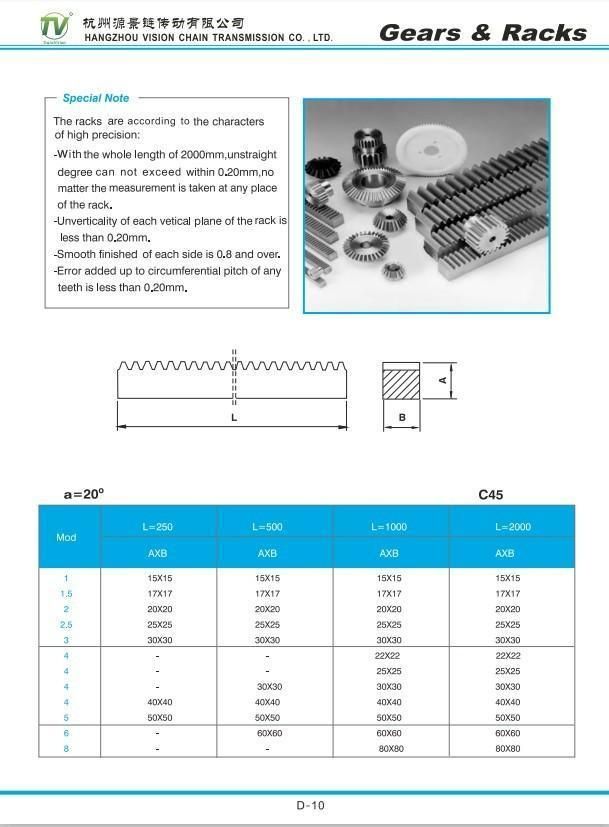 Power Transmission Parts Gear & Rack Sets