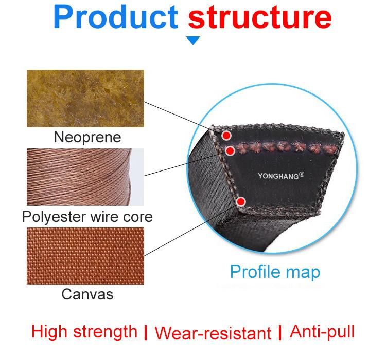 Rubber Black Joined Toothed V-Belt Industrial Wear-Resistant Wrapped Cogged Agriculture Triangle V-Belt