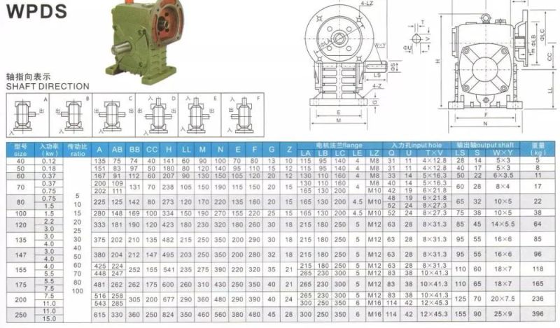 Wpa50 China Factory Worm Speed Reducer Gear Worm Motor Reducer